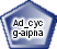 Ad_cyc_g-alpha