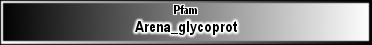 Arena_glycoprot