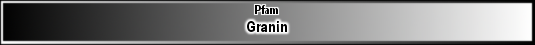 Granin