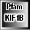 KIF1B