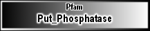 Put_Phosphatase