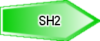 SH2
