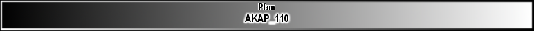AKAP_110