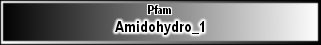 Amidohydro_1
