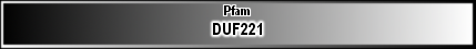 DUF221