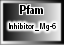 Inhibitor_Mig-6