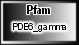 PDE6_gamma